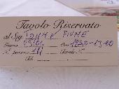 Table reservation: fantasy name coming from Tommy76 (from Sicily to Bologna it's quite a long way...) and from Fiume45 to whom we argued a lot if he fakes or not....